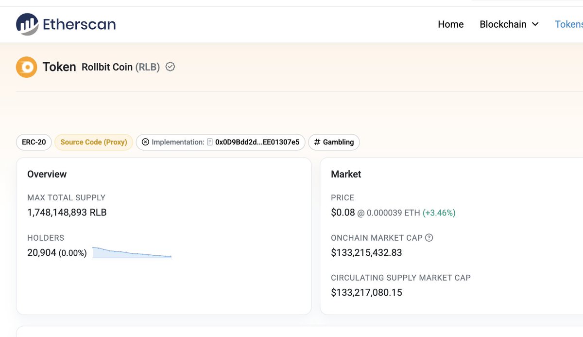 If I'm correct about the eventual 0 bound - that means that since the below post a quarter of the real circulating supply of $RLB has been burnt forever.  We are now at 1.75 billion remaining - with what I believe the 0 bound to be 1 billion. 

 The price has been steadily rising