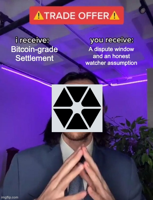 Aryaethn's tweet photo. 🚨 What if Bitcoin could run Ethereum-style apps… without changing Bitcoin at all?

That’s the bet behind @citrea_xyz 🟠 — and it’s one of the most interesting @Bitcoin  L2 designs in the market right now. 🔬⚙️

----------------------------------------------------------

TL;DR ✅

- 🟠 Citrea is a Type 2 zkEVM rollup on Bitcoin — EVM-friendly for devs, Bitcoin-anchored for settlement.
- 🧾 Bitcoin is used for both data availability + settlement, so Citrea’s state can be reconstructed from Bitcoin blocks.
- 🧠 ZK-STARKs provide validity, while BitVM-style optimistic challenges enforce correctness on Bitcoin. 
- 🌉 Clementine is the trust-minimized bridge that brings BTC into Citrea as cBTC (and back).
- 💸 Fees are split between L2 execution and Bitcoin posting costs, with batching used to keep things practical.

----------------------------------------------------------

1) What is Citrea, exactly? 🟠

#Citrea is a #Bitcoin Layer 2 rollup with an EVM-compatible smart contract platform.
It executes off-chain, proves validity, and anchors the result on Bitcoin — no Bitcoin consensus changes needed. ⚙️🧩 

Citrea chooses Type 2 zkEVM to keep the EVM developer experience familiar while making proving more practical at real throughput.
That means easier migration for existing Ethereum apps/tools. 🛠️📦 

----------------------------------------------------------

2) Architecture 🏗️

Think “classic rollup pipeline,” but with Bitcoin as the base layer: execute on Citrea, generate a proof, then post proof + state data to Bitcoin. 🔁⛓️ 

Bitcoin as data availability 🧾
Citrea publishes state diffs/proof material to Bitcoin so nodes can reconstruct state directly from Bitcoin blocks.
That’s a major trust-model difference vs. validiums or off-chain DA committees. 🧠📚 

Bitcoin as settlement and finality 🛡️
Batch commitments land on Bitcoin, and finality follows Bitcoin confirmations.
Citrea activity also feeds Bitcoin’s fee market by consuming block space. ⛏️💰 

----------------------------------------------------------

3) #BitVM and #Clementine 🧠🌉

This is the spicy part: Citrea combines ZK validity with Bitcoin-native dispute enforcement.
That’s how it pushes trust closer to Bitcoin itself. ⚖️🟠 

BitVM, as used by Citrea ⚖️
Bitcoin Script can’t directly verify a full STARK proof, so Citrea uses a BitVM-style challenge game.
In practice: invalid claims can be challenged, and Bitcoin acts as the final judge. 🧾🔨 

Clementine: the two-way peg 🔁
Clementine bridges BTC into Citrea as cBTC and enables redemptions back to BTC.
It avoids federated multisig trust and uses an optimistic dispute window instead (so withdrawals may be delayed). ⏳🌉 

----------------------------------------------------------

4) Security model 🔐

Citrea aims for Bitcoin-equivalent security posture across validity, DA, and settlement — but with an important assumption:
At least one honest watcher must monitor and challenge invalid state during the dispute window. 👀⚠️ 

----------------------------------------------------------

5) Funding and team 💼

Citrea is built by @chainway_xyz.
The article notes $16.7M total funding (seed + Series A), with major investors including Founders Fund and Galaxy Digital. 🚀📈 

----------------------------------------------------------

6) Token design: cBTC versus a governance token 🪙

Citrea’s core asset is cBTC (BTC on the rollup), and it’s also used for gas.
A separate governance/utility token may come later for decentralization roles like sequencers/provers. ⚙️🗳️ 

----------------------------------------------------------

7) Ecosystem: ₿apps and early integrations 🌱

The ecosystem is early, but the rails are forming: trading, lending, AMM, and bridge primitives are already part of the story.
The article highlights projects like Crest, Nectra, Satsuma, and Garden Finance. 🧱🌐 

----------------------------------------------------------

8) Fees: making Bitcoin-grade settlement affordable 💸

Citrea separates fees into L2 execution + L1 Bitcoin posting costs, then uses batching to amortize the expensive part.
That’s the key trick for making Bitcoin-anchored UX usable. 📉📦 

The L1 fee and why diff size matters 📦
On Citrea, bytes matter.
Your transaction’s contribution to the state diff affects how much Bitcoin posting cost you pay. 🧾🧮 

High Bitcoin fees and the amortization strategy 📉
When Bitcoin fees spike, batching is the main defense: many L2 txs share one Bitcoin transaction cost.
The article also notes future flexibility paths like volition and deeper Lightning integration. ⚡🛠️ 

Gas token economics 🟠
Using cBTC for gas makes UX BTC-native, but it also ties fee affordability to BTC price volatility.
Simple for users, tricky for fee tuning over time. 📊⚖️ 

----------------------------------------------------------

This one is worth the full read if you care about Bitcoin L2 design, BitVM, or BTC-native DeFi rails.

#Layer2 #zkEVM #ZK #BTC $BTC #EVM #DeFi