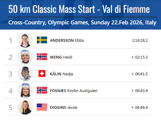 FirstSkisport tweet media