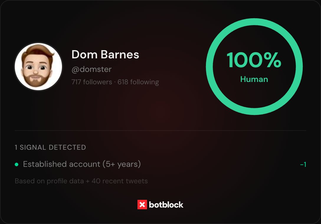 BotBlock tweet media