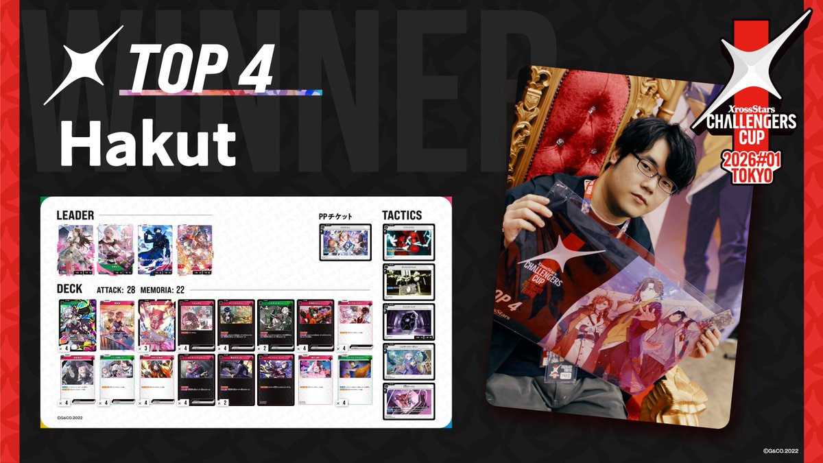 Xross Stars【公式】 (@Xross_Stars) / Posts / X