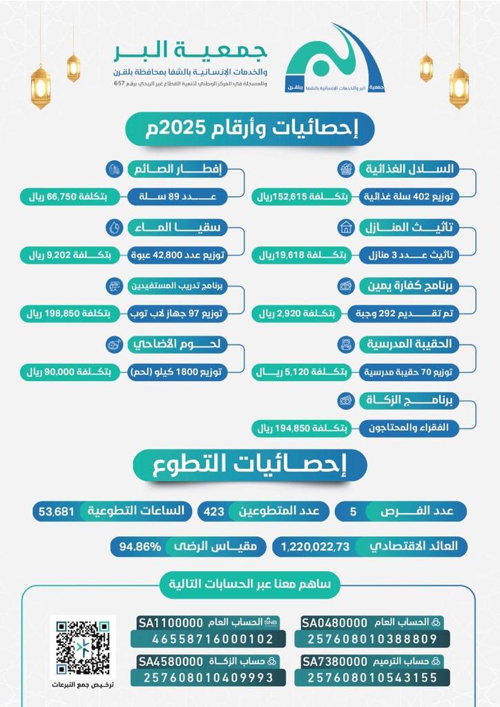 ghbkhsh1's tweet photo. https://t.co/Y2hQDccLzV