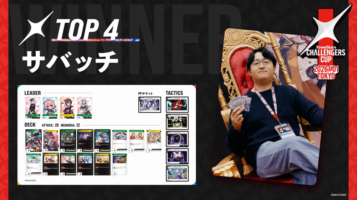 Xross Stars【公式】 on X: 