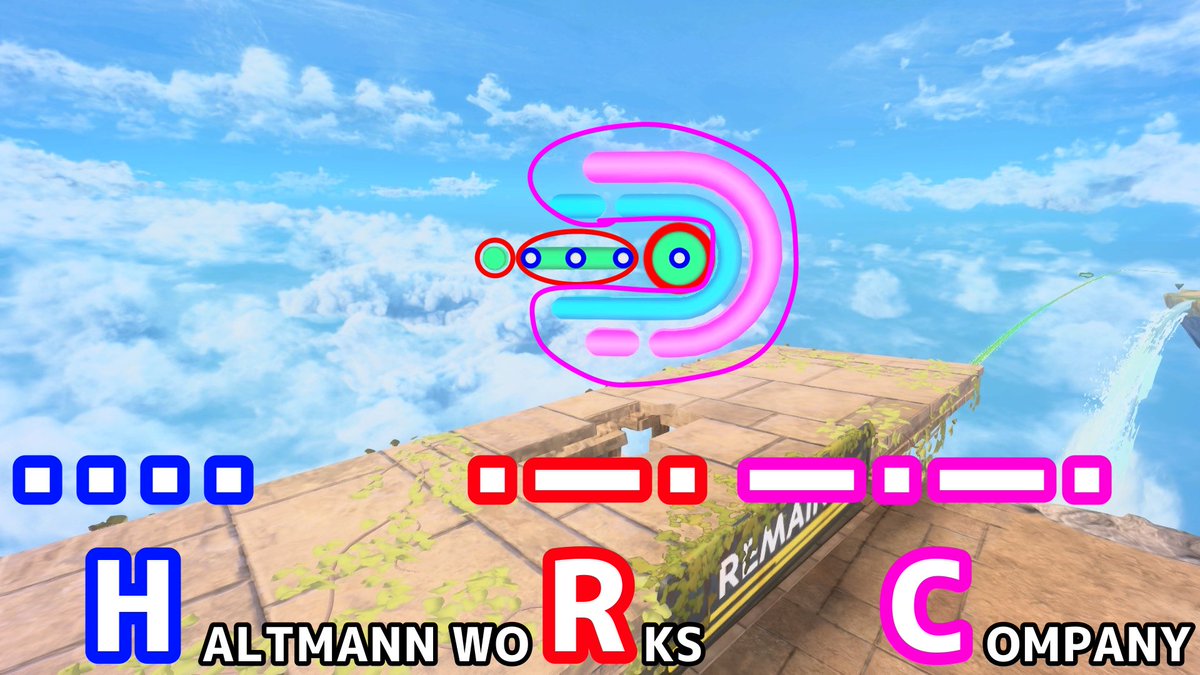 ※再掲
スカイアの管理をしているのは「一家団欒、幸せな暮らしをご提供」するハルトマンワークスカンパニーです
#カービィのエアライダー #KirbyAirRiders