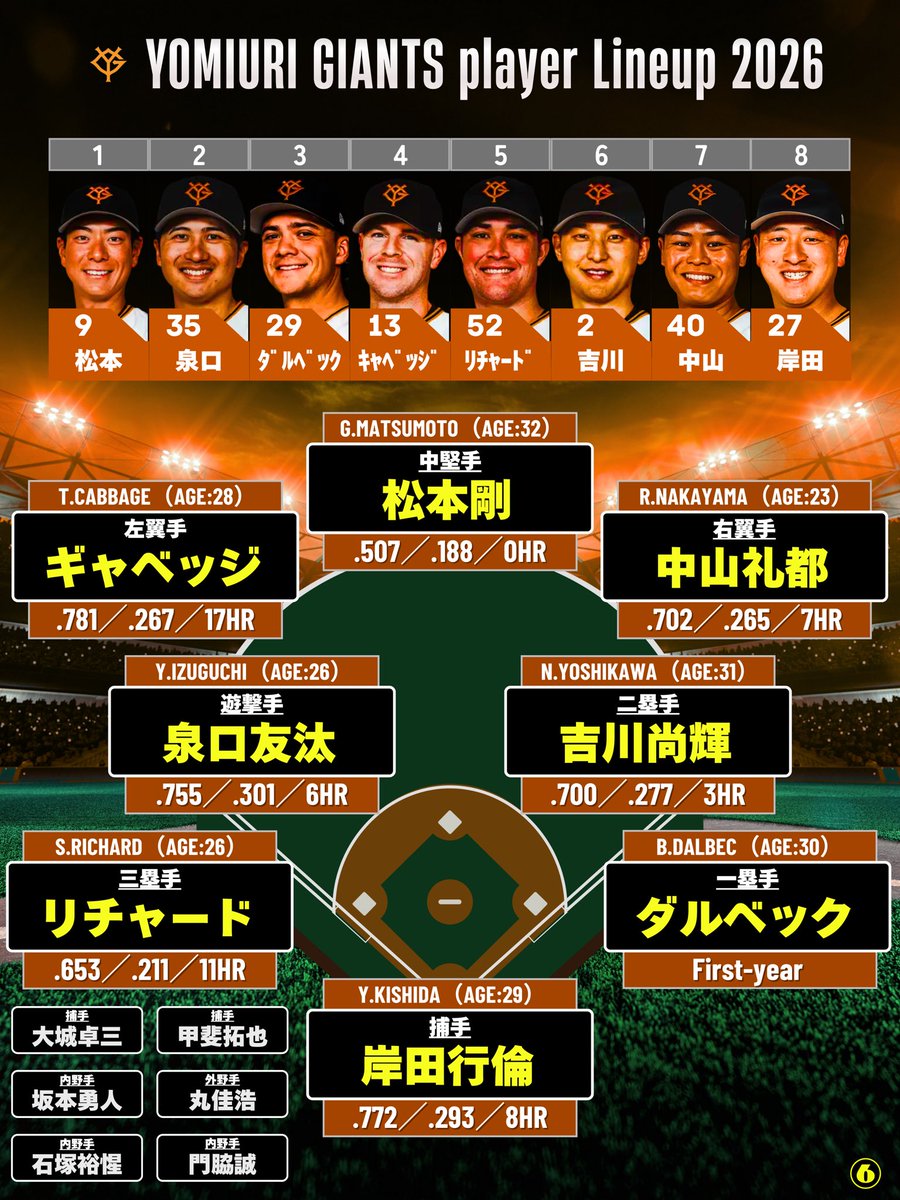 遊撃手 tweet media