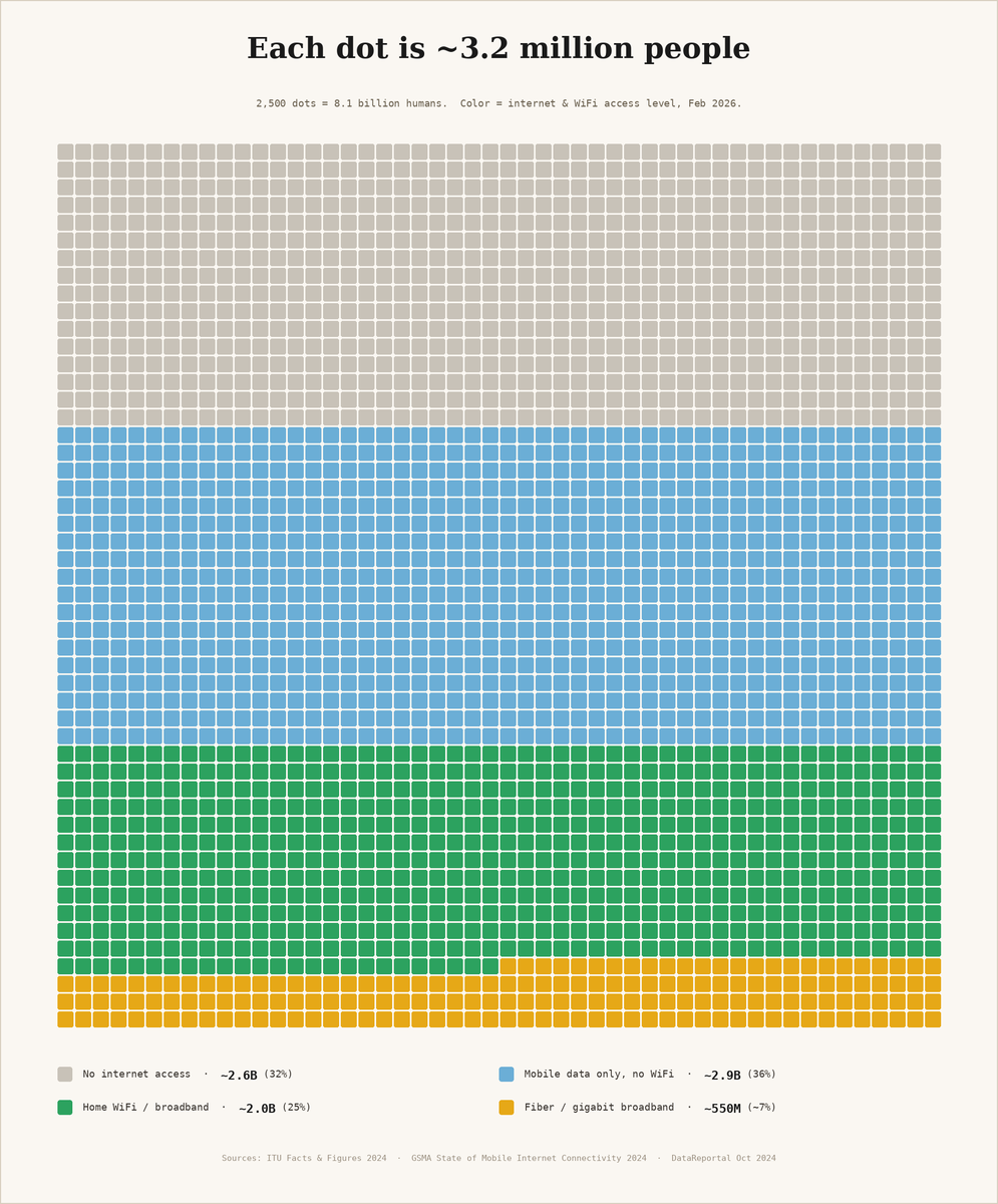 kylepatrick.eth on farcaster tweet media
