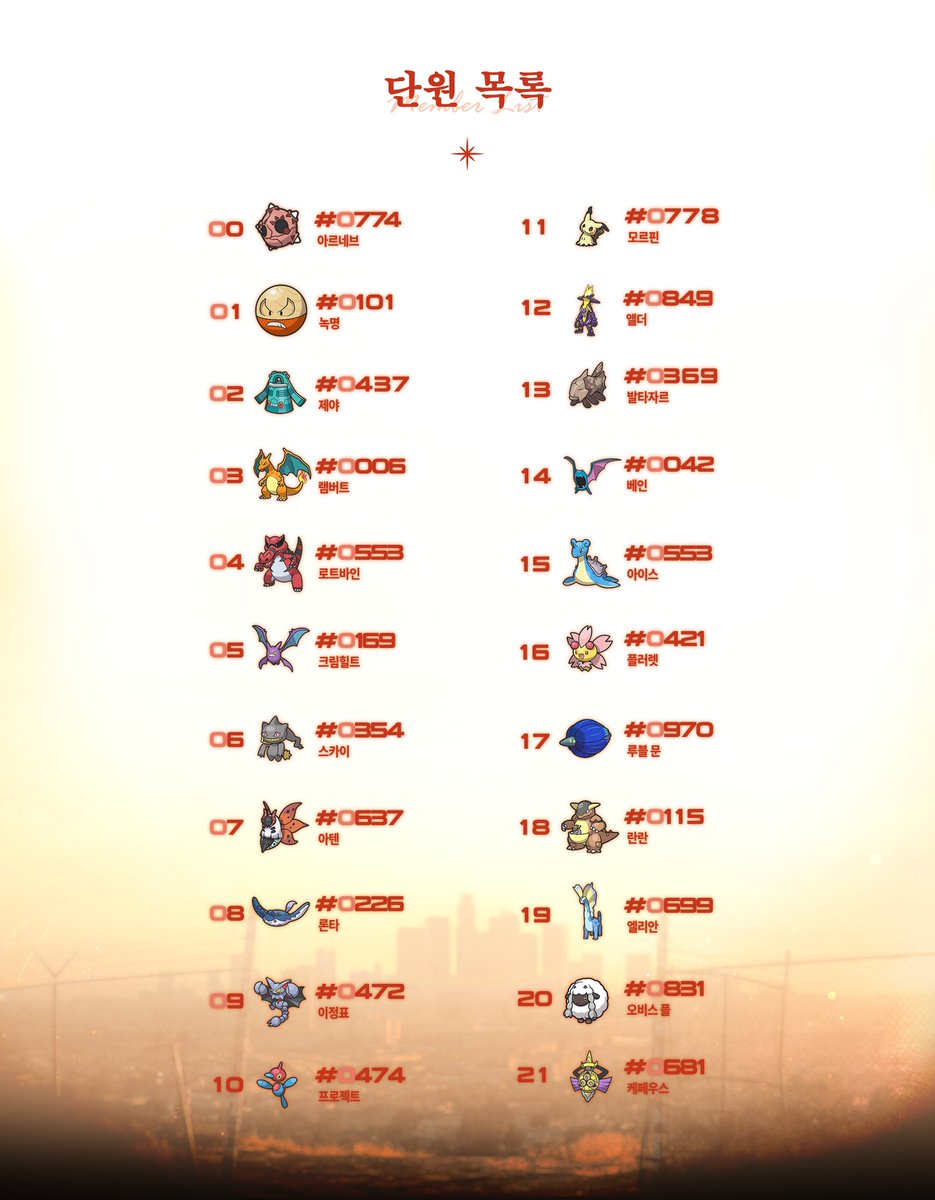 ✶ 灼熱終末論 tweet media