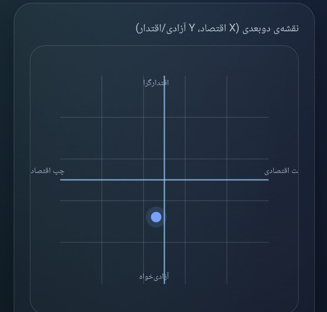 Boshrakhani tweet media