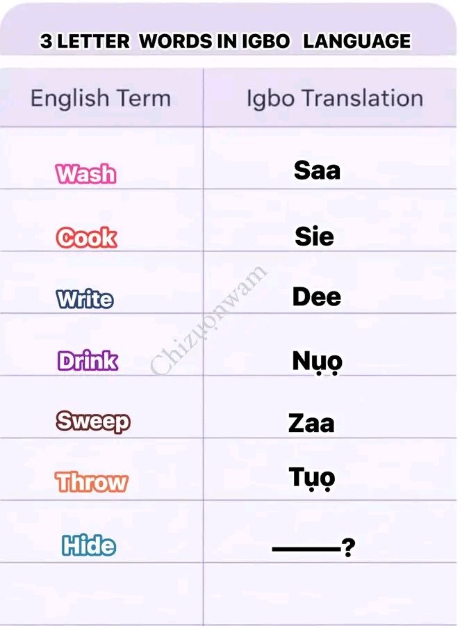 Detụo nke ọzọ