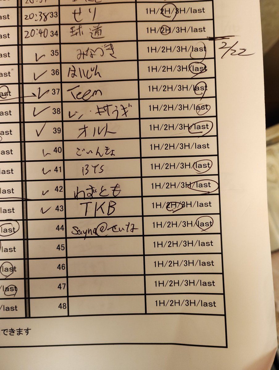 10人目が参戦しました