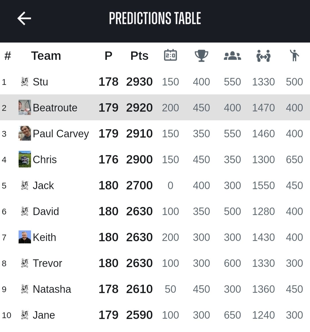 beatroute66 tweet media