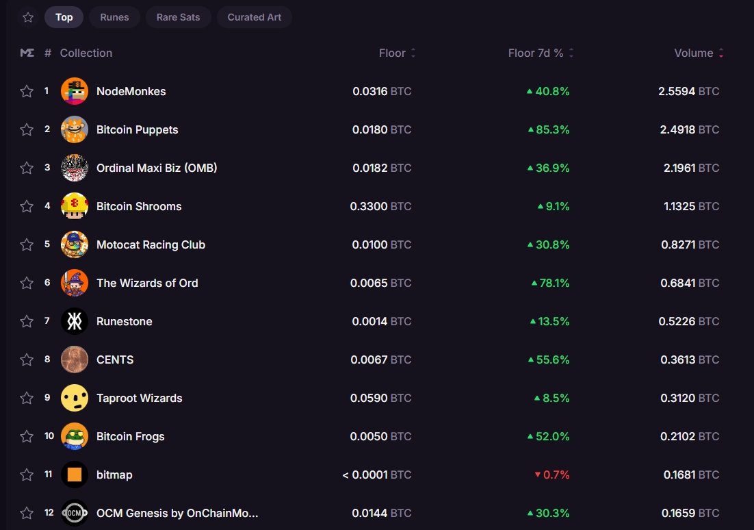 Tat Thang tweet media