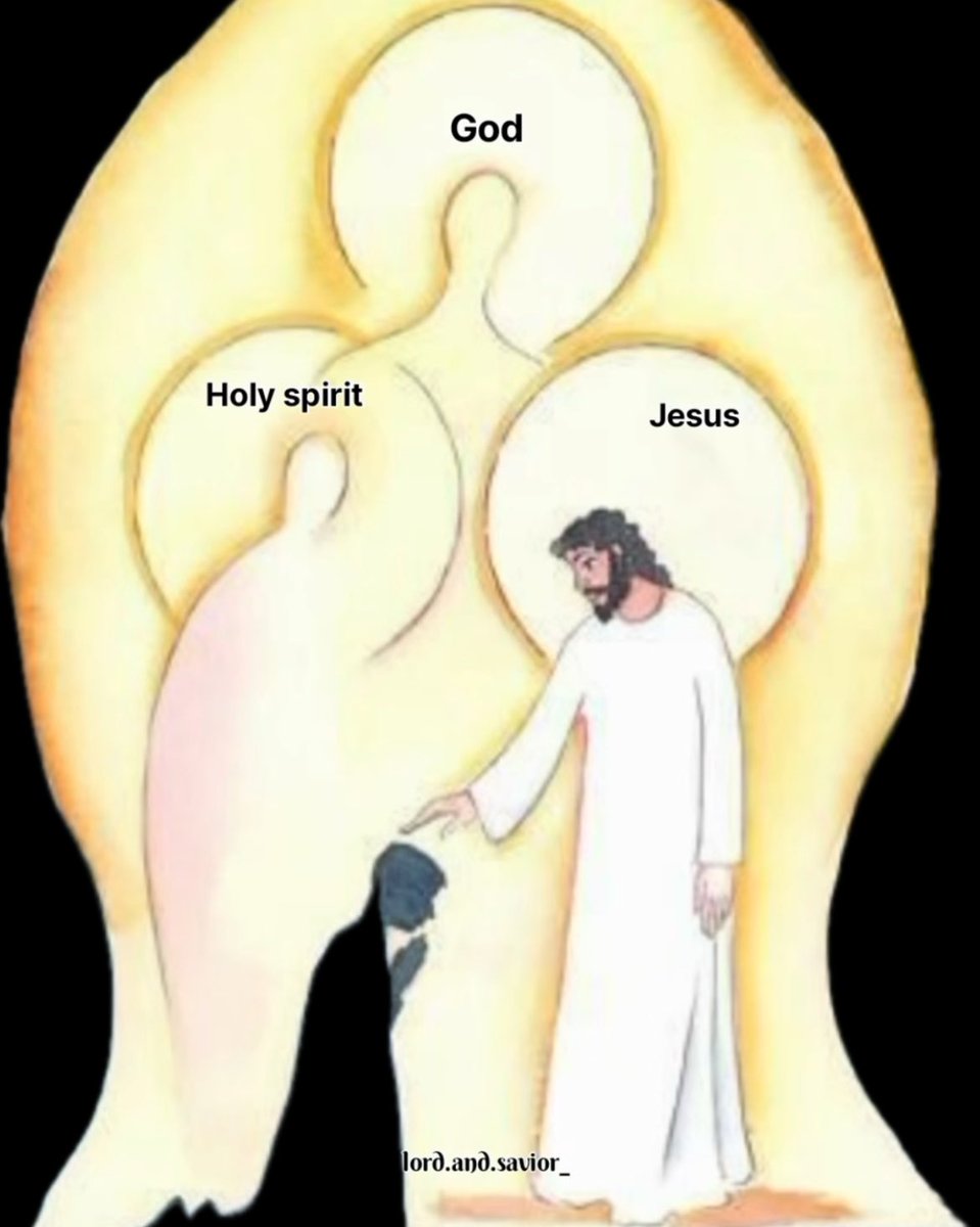 THE TRINITY EXPLAINED: The Father: God above us The Son: God with us ...