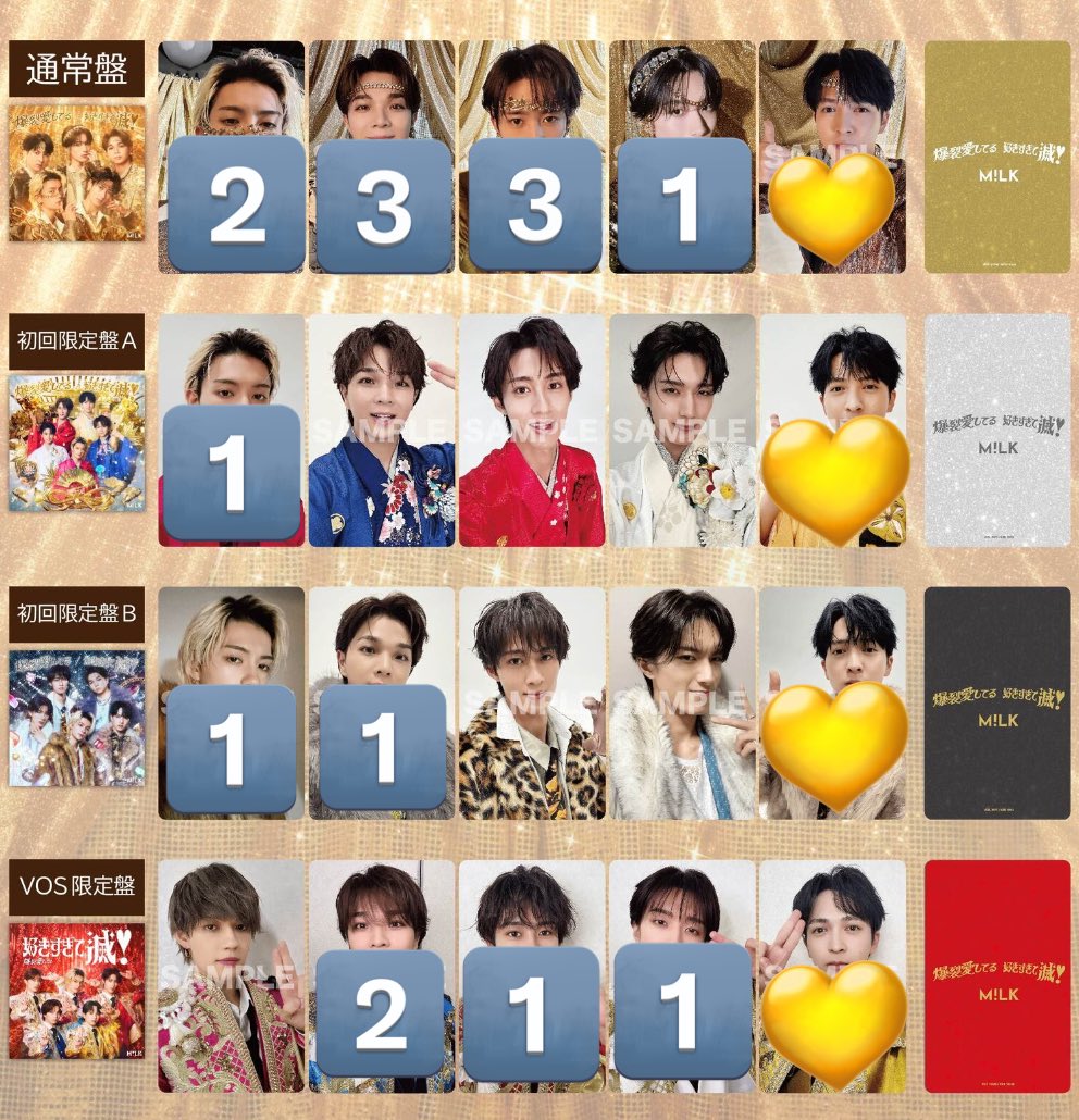 M!LK 爆裂愛してる/好きすぎて滅！ 封入特典 トレカ ラキドロ 交換