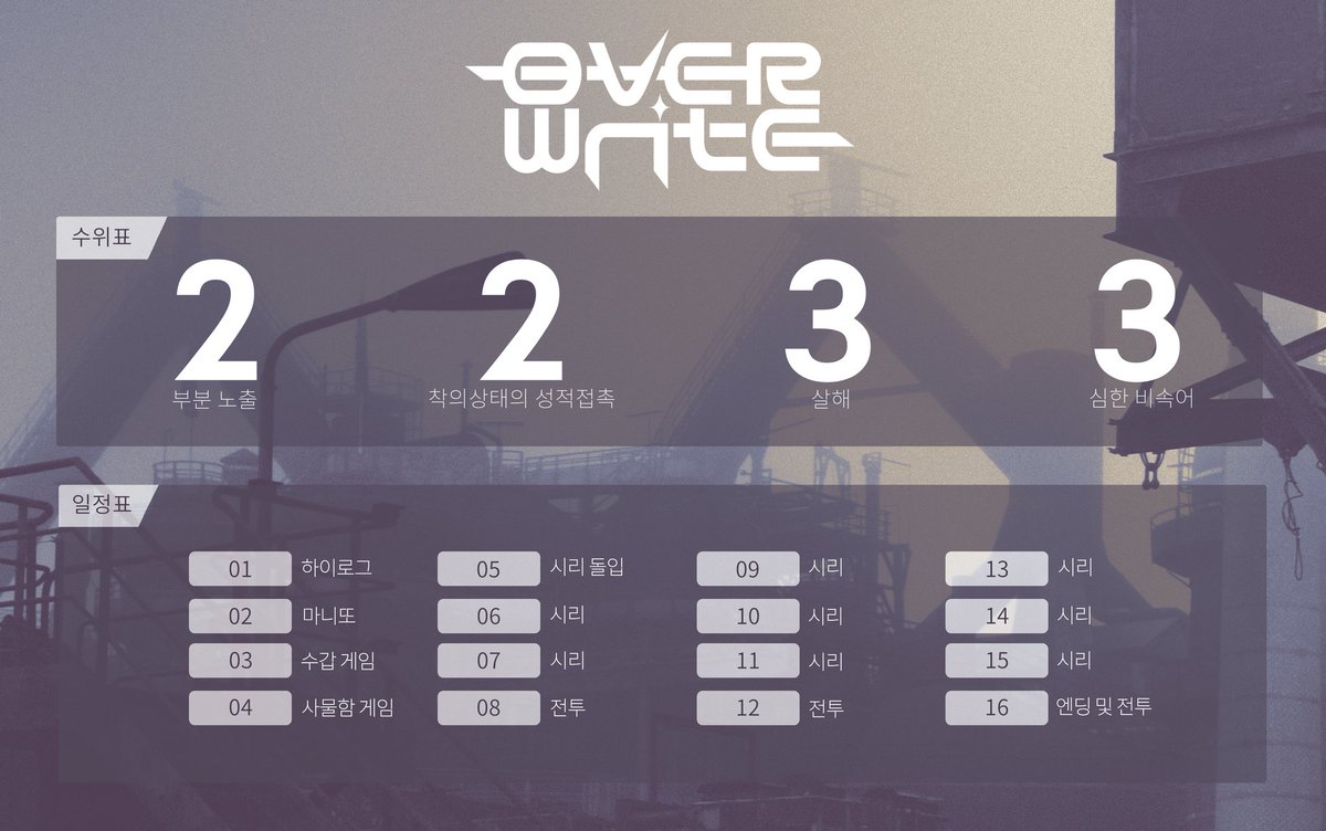 OVER WRITE tweet media