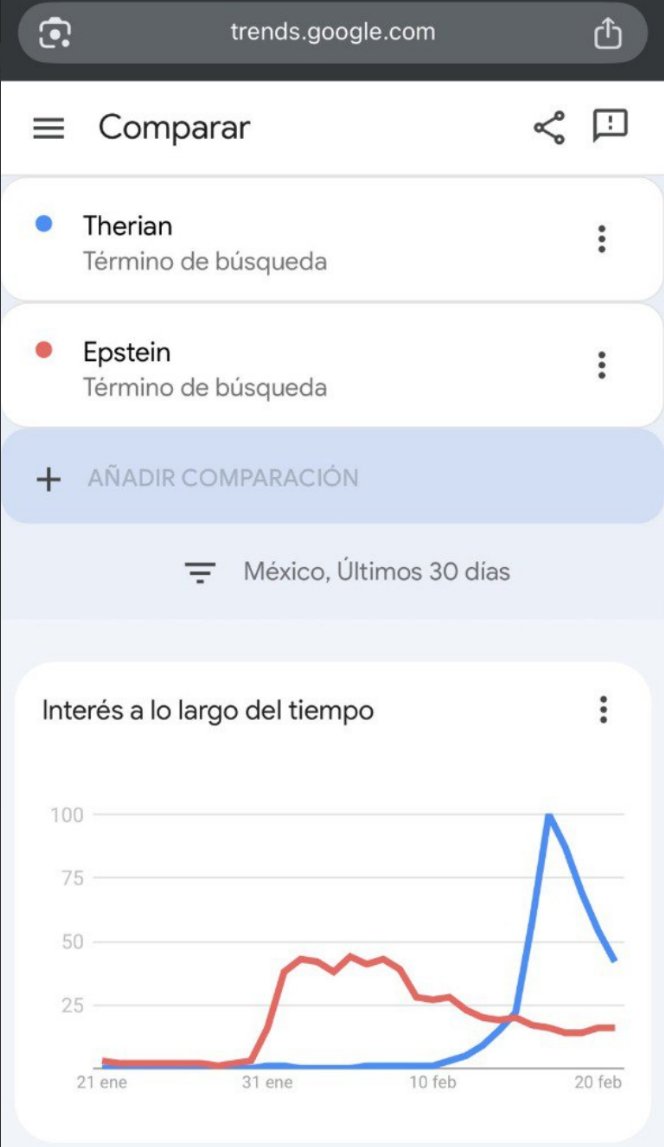 Para la gente que se piensa que no nos manipulan, que todo es tal como te dicen y que eres un conspiranoico si dices lo contrario, ahí tenéis un ejemplo de cortina de humo.

Imagen del grupo de Telegram de <a href="/gisbert_ruben/">Rubén Gisbert</a> que hace un excelente trabajo de seguimiento de noticias.