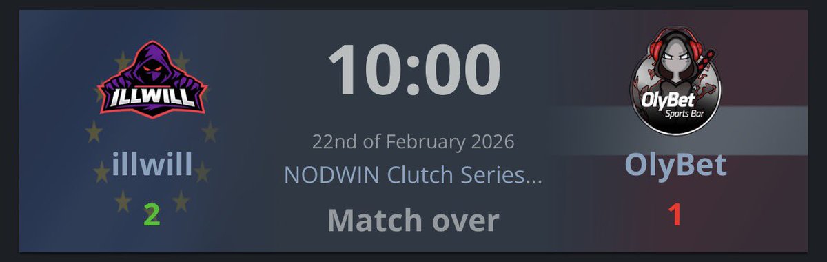 2️⃣-1️⃣vs OlyBet.
2-0 in NODWIN Group-Stage!