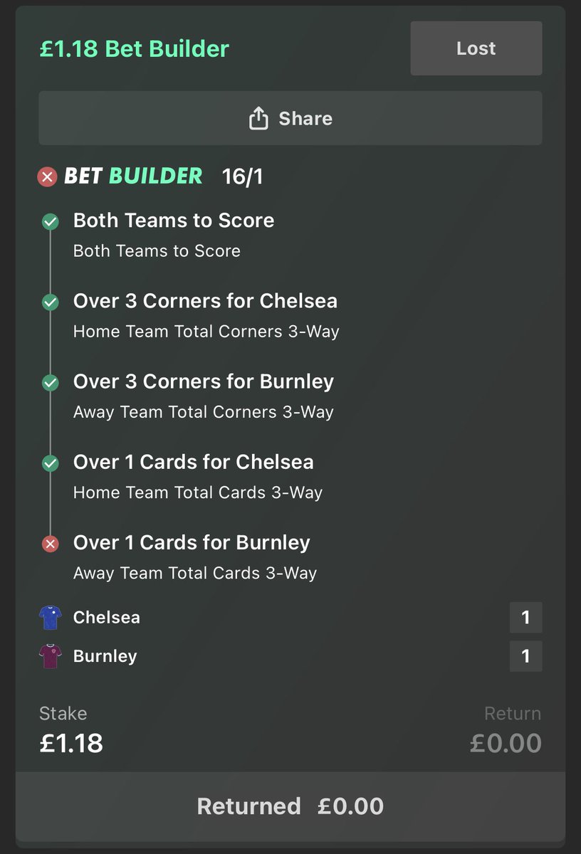 CarlNewton16's tweet photo. @bet365help @bet365 I’ve inboxed you and had no reply. As you can see from @OptaSTATS Burnley had 2 cards. It originally came in then you reviewed it as a loss. Can you please rectify. https://t.co/2KhAMWdKPT