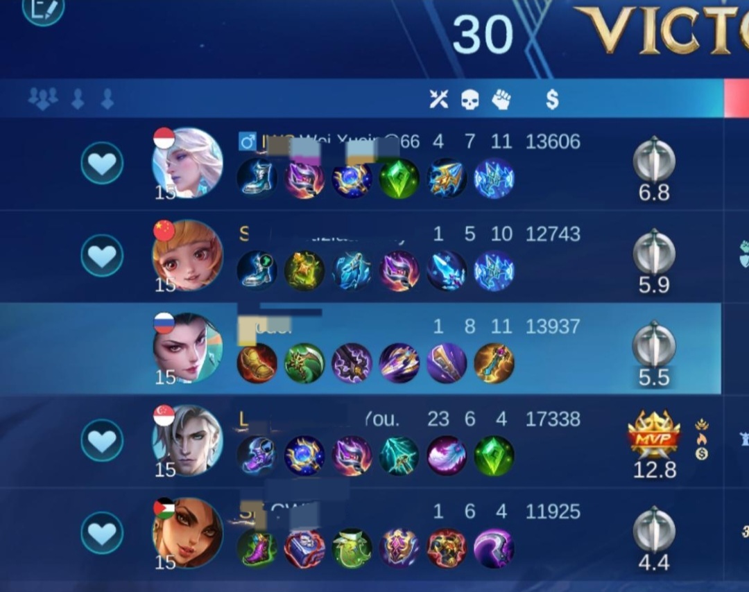 Mobile Legends Menfess tweet media