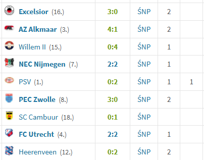 FPL Alek tweet media