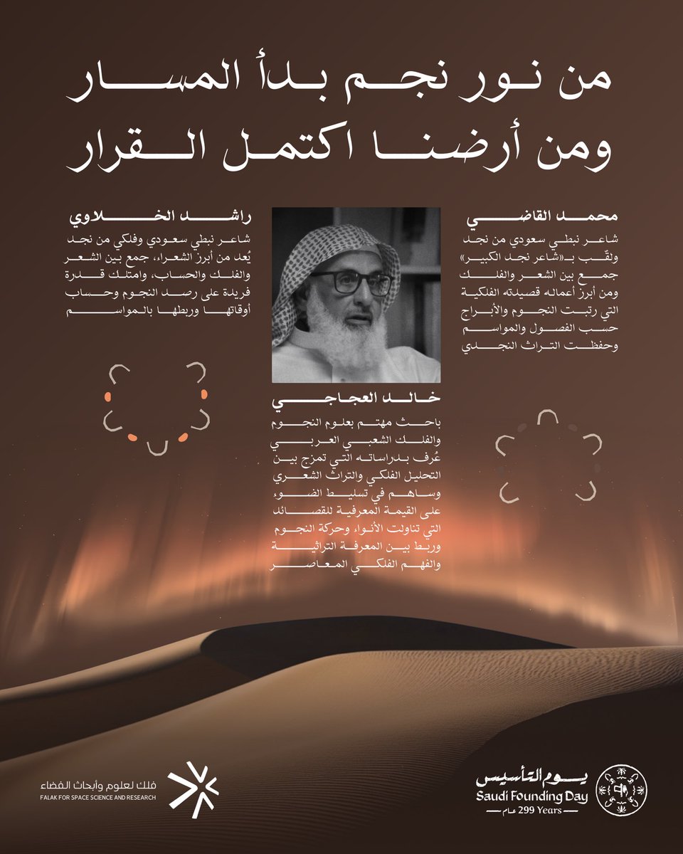 فلك لعلوم وأبحاث الفضاء tweet media