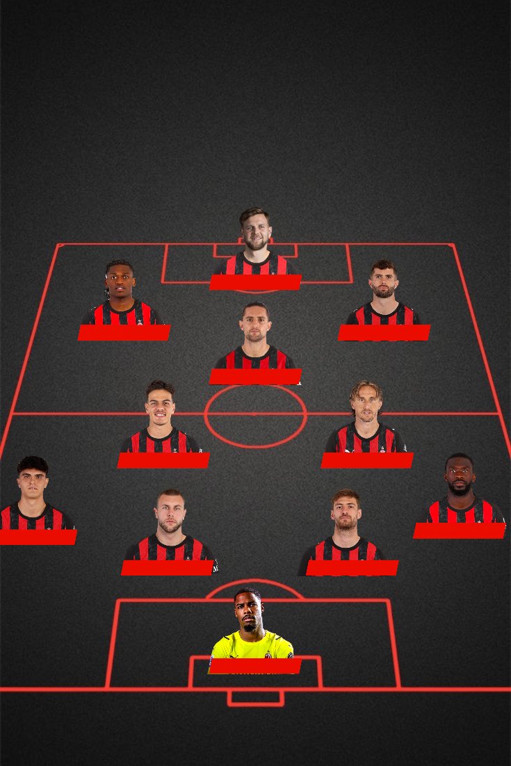 I think with Milan so close to qualifying for the Champions League, Allegri could try a different formation. He also did it at Juventus.