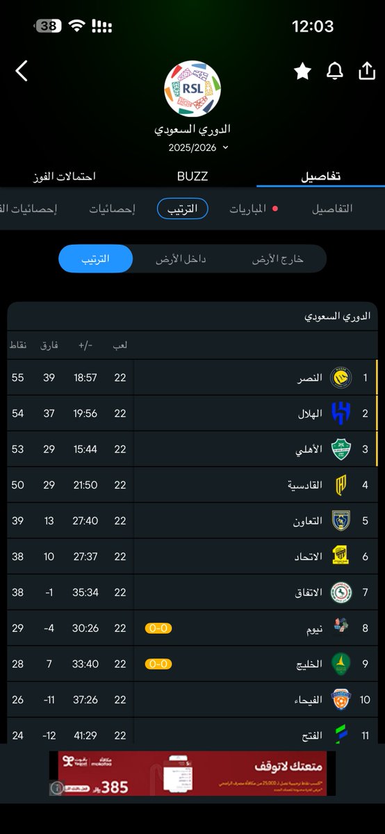 3_bindail's tweet photo. @hilal99__ انزل تحت وخلك ساكت بس ههههههه يابكايه https://t.co/u7Xve7kLed