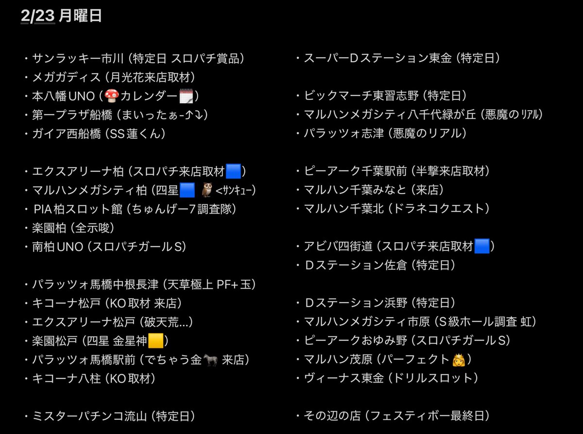 2/23⛳️ マルハンメガシティ八千代緑が丘 👿悪魔のリアル ガチ不定期