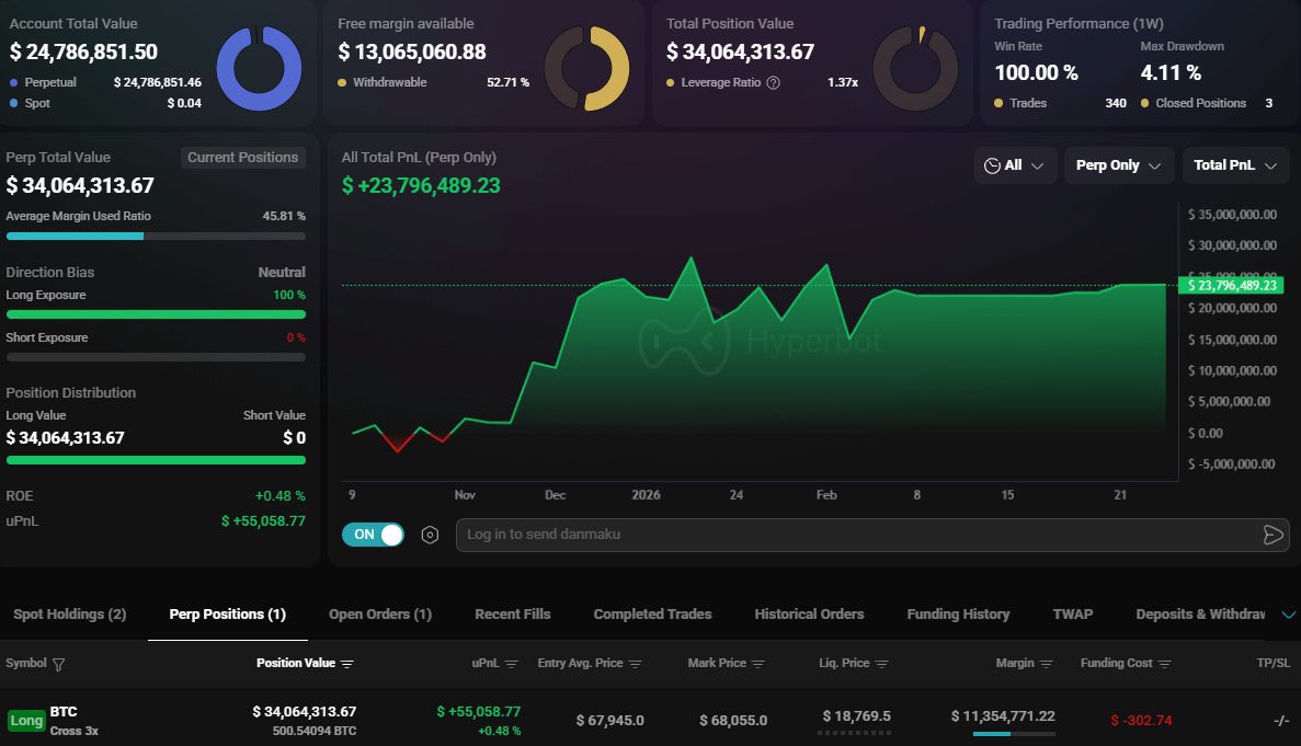 🌞Sunny哥 tweet media