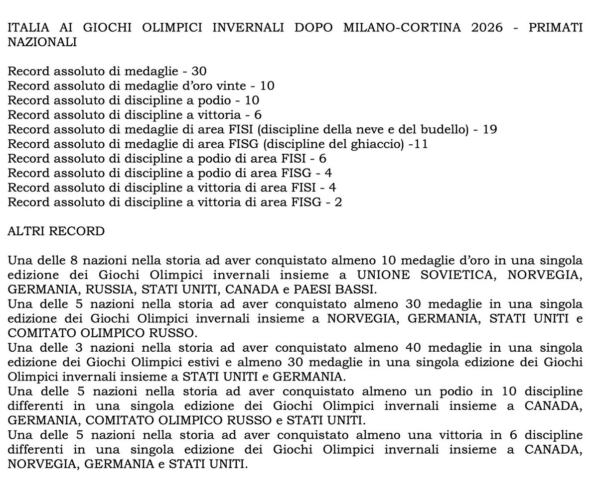 La spedizione azzurra ai #WinterOlympics di #MilanoCortina2026 entra, ufficialmente, nella storia delle più grandi nazioni di tutti i tempi.

Di seguito, tutti i numeri.