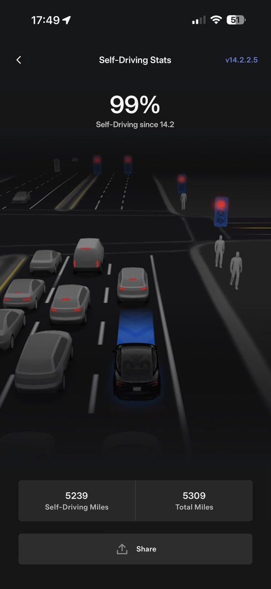 Devin Baeten tweet media