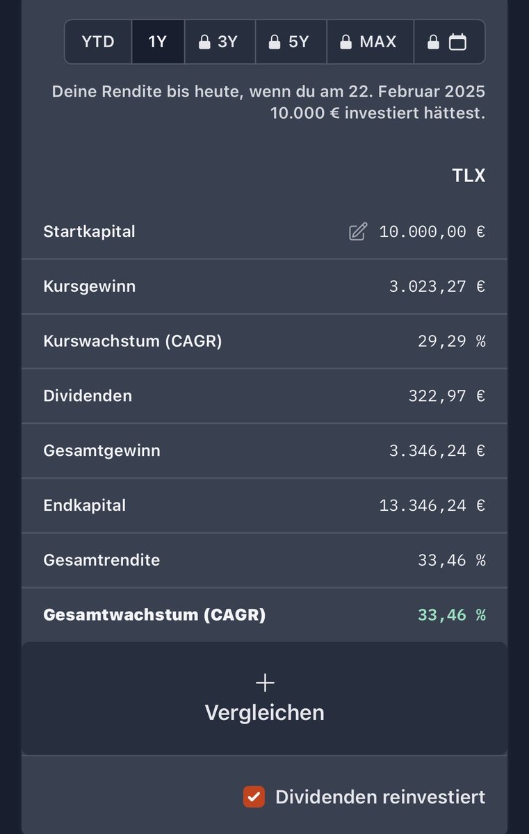 de_piermaker's tweet photo. #sonntagsaktie

Talanx
wkn: TLX100

Versicherung und Rückversicherung 

für mich das nächste Basisinvestment https://t.co/Oo6Yk59LOT
