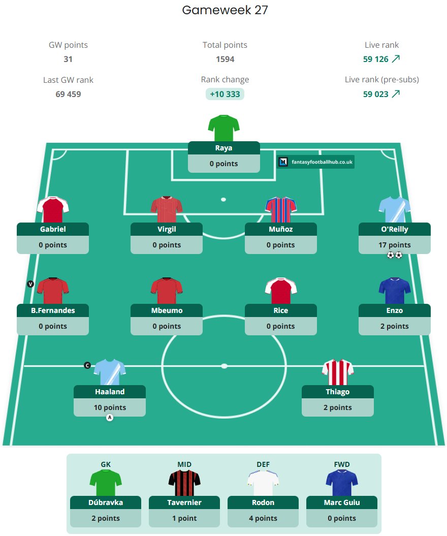 Mam go na kapitanie tweet media