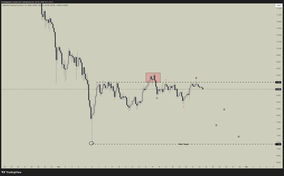 Ferhat Ege Kaya tweet media