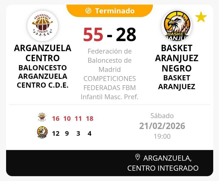 BasketAranjuez's tweet photo. Derrota del #InfMasc en la cancha de @cbarganzuelac. #Txomin: "BUEN ESFUERZO SIN RECOMPENSA" https://t.co/aAXV7F00rz