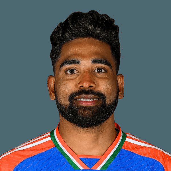 kawal7828's tweet photo. Srilanka ka collapse dekh ke siraj Yaad aajata ha pta ni kyo😹😹😭😭😭
Blud singlehandedly used to scare them 🥶
#engvssri
#ICCMensT20WorldCup2026 https://t.co/4zGW5L2L5H