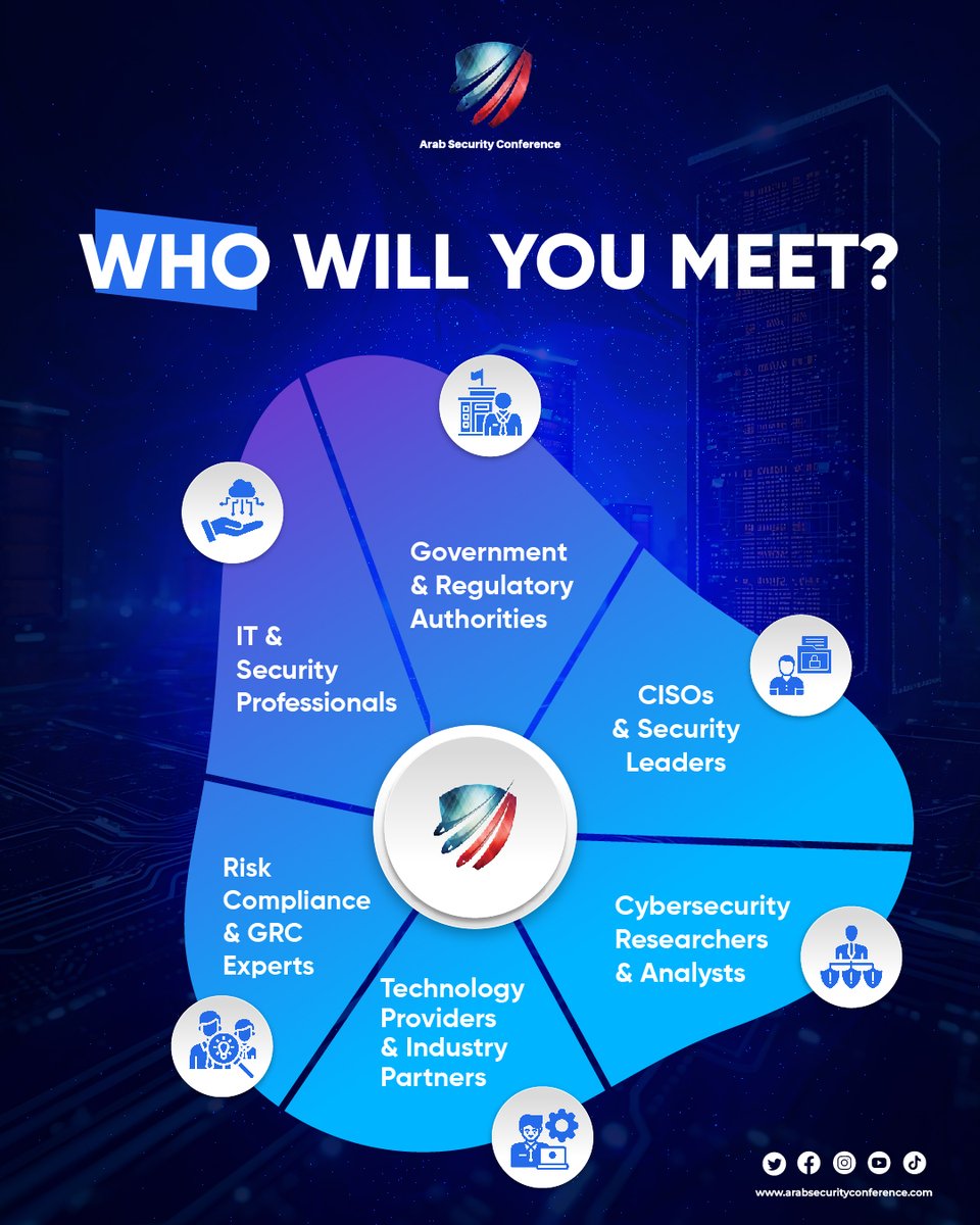 ArabConf's tweet photo. Arab Security Conference serves as a strategic meeting point for cybersecurity leaders, policymakers, practitioners, and solution providers to connect, collaborate, and drive impactful discussions. https://t.co/AzCvSVxj2i