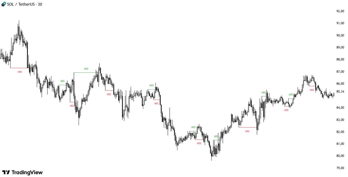 CryptoSoulz tweet media