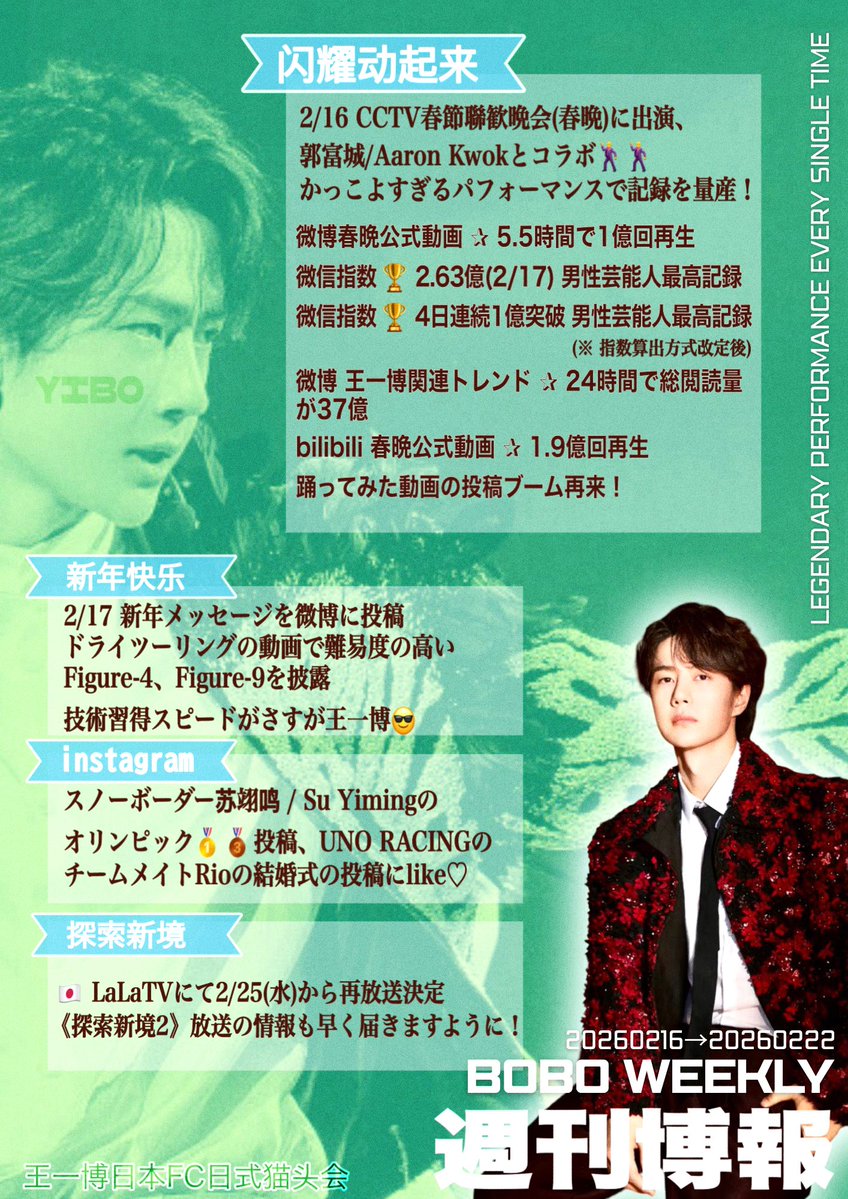 王一博FC｜日式猫头会 (@WangYiboFC_JP) / Posts / X