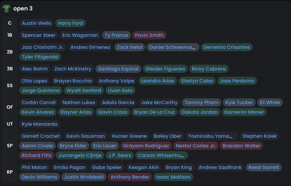 Fantasy ⚾️ Commish tweet media