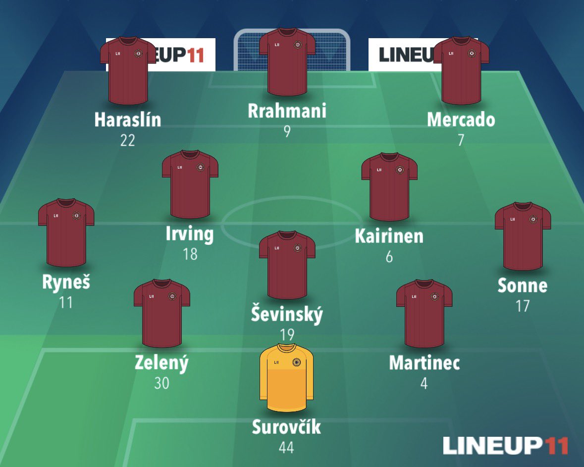 🏒 Sparťanský expert ⚽️ tweet media