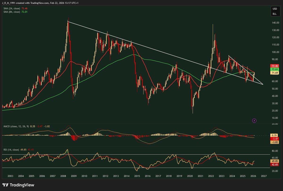 Value Seeker tweet media