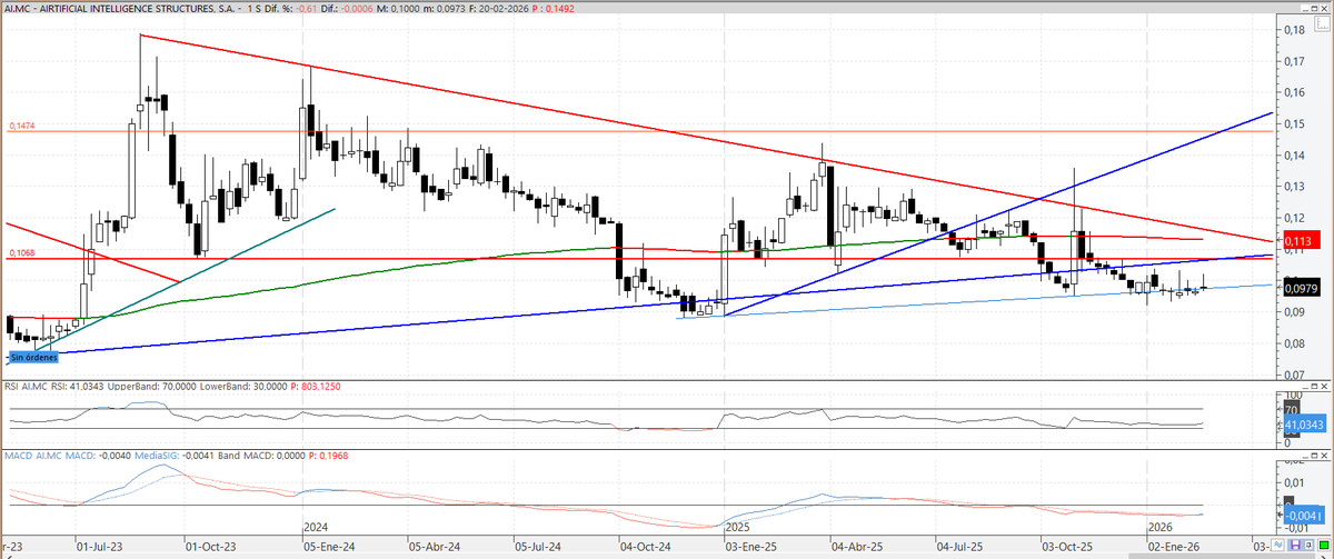 Luismixx tweet media
