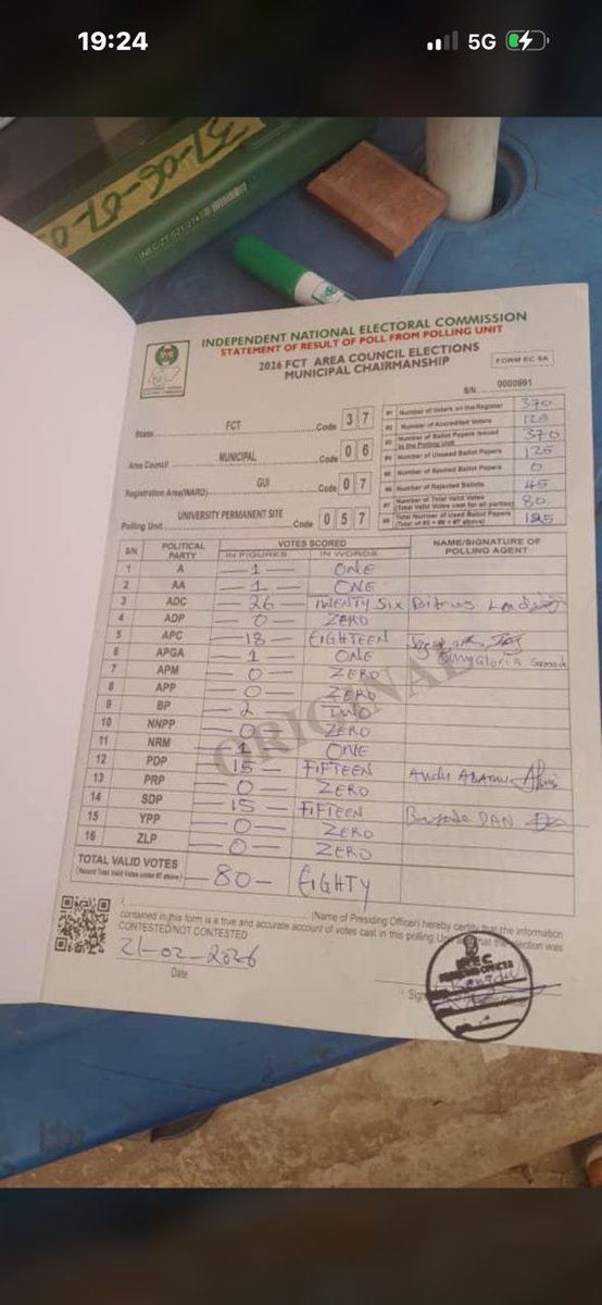 Sulaiman Uwaisu Idris tweet media