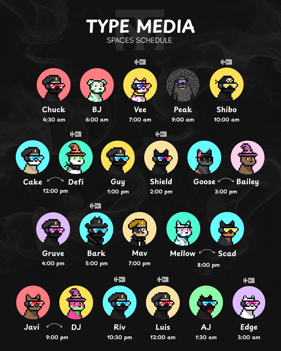 Type Media tweet media