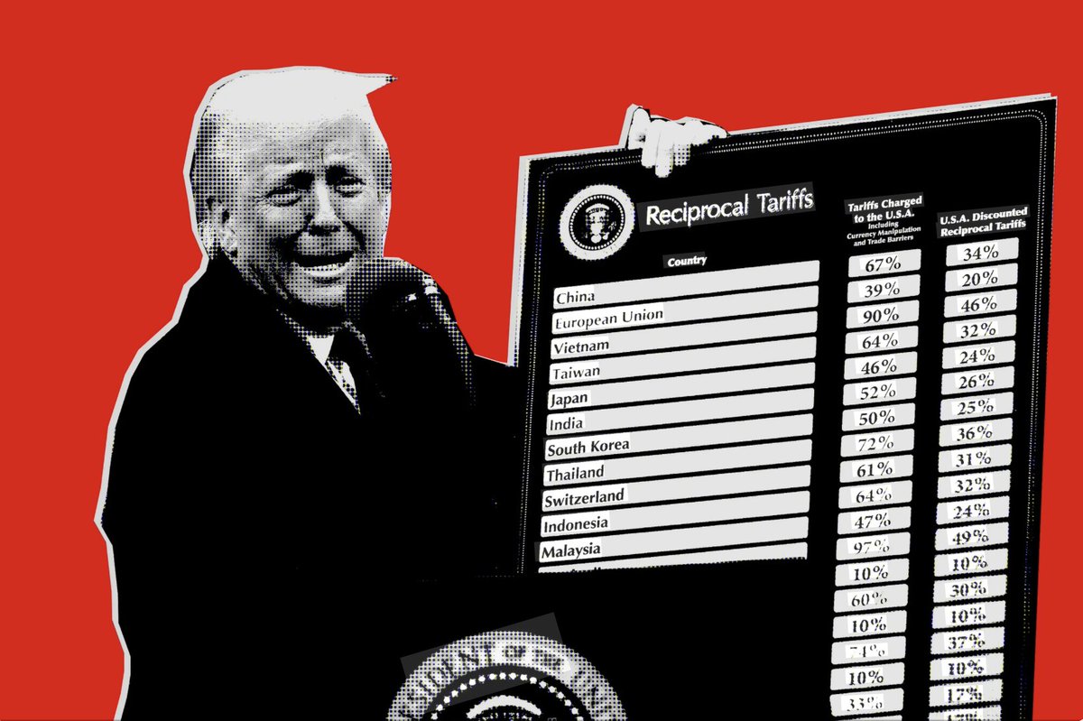 TRUMP SIĘ ZAKIWAŁ XD

Tysiące firm pozywa rząd USA. Zwrot ceł może kosztować nawet 150 mld dolarów

Tysiące amerykańskich firm  już ponad tysiąc pozwów – domaga się zwrotu ceł zapłaconych w ramach taryf IEEPA. Wśród pozywających jest min. Costco. Przedsiębiorcy twierdzą, że