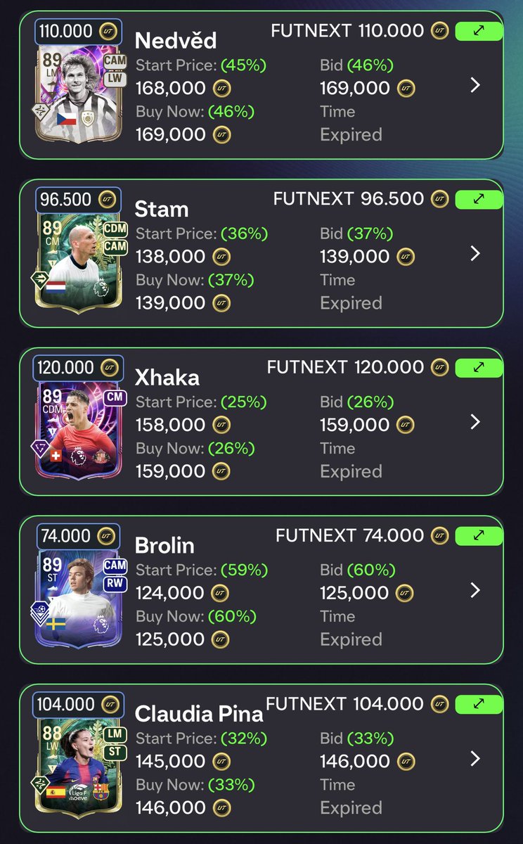 BastiTrading's tweet photo. Neues ÜV Update vom Wochenende 

Dunga + 100k Deal schmeckt, aber auch die anderen sehen nicht schlecht aus

Kurz vor den 10 Mio. wieder angelangt, endlich

Die Liste wird gepostet, sobald diese erreicht sind✌🏻 https://t.co/f8i2DSGjCR