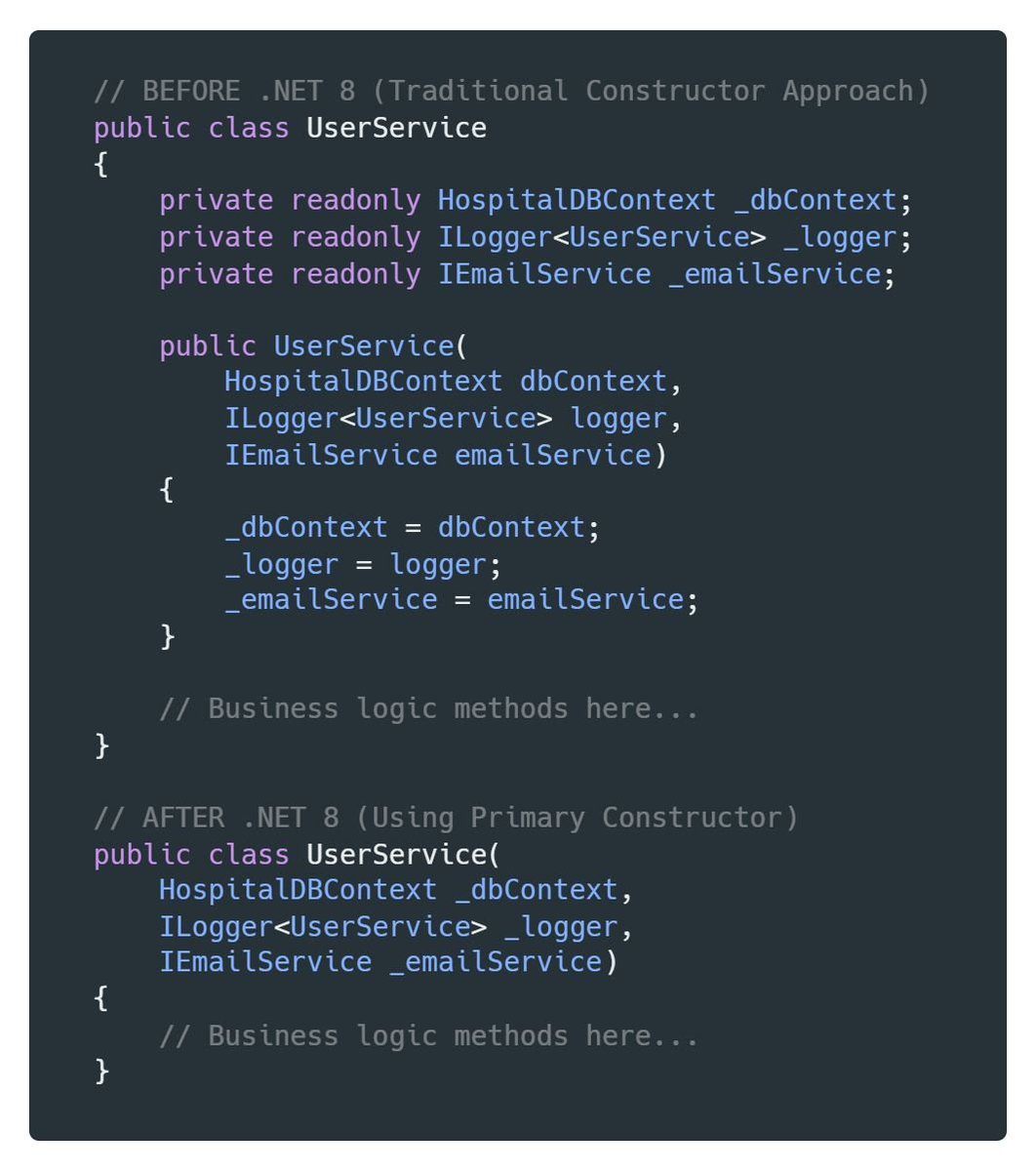 Dave Callan | dotnet tweet media