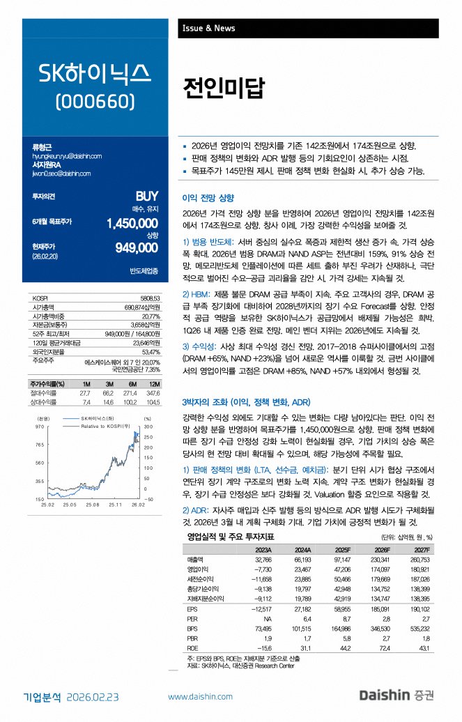 SK하이닉스 목표주가 145만원 상향 관련 이미지