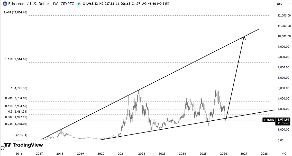 kamuseoranginvestor tweet media